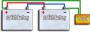 Parallel Battery Hookup