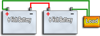 Series Battery Hookup
